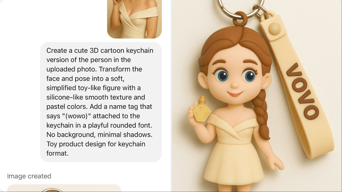 3D Cartoon Keychain